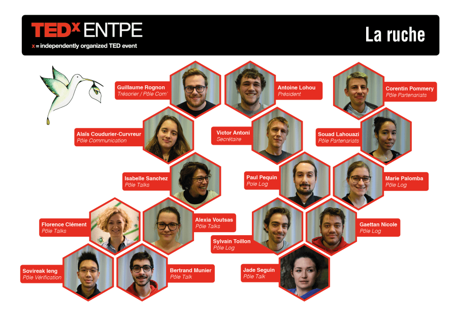 trombi_tedx_ruche image.png